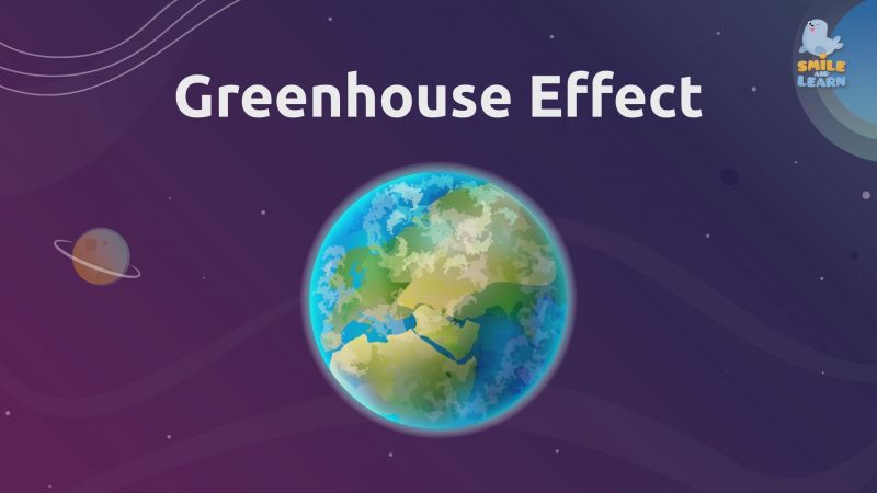 What Is The Greenhouse Effect The Environment For Kids Global Environment Media Gem